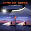 VEVOR 2PCS Rechargeable Headlamp, 350 lumens 230Â° Wide Beam